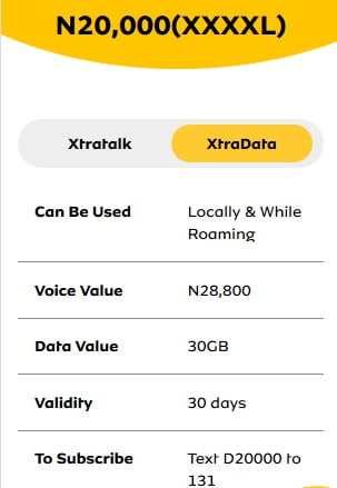 MTN XtraData & XtraTalk