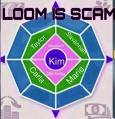 Loom Money Nigeria