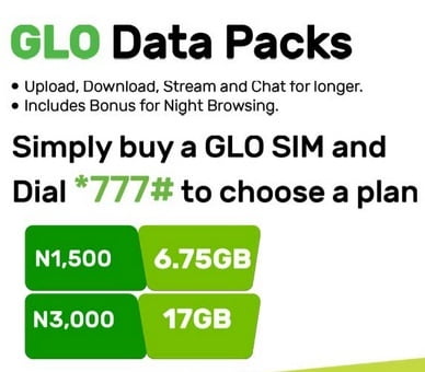 Cheapest Glo Data Plan with 12GB & 750MB Free Night Browsing (See its Code)  - Kinfoarena