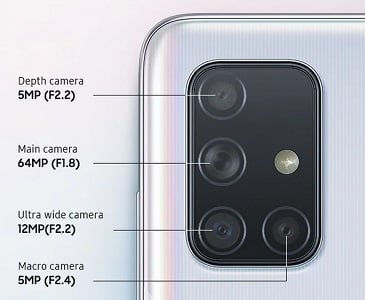 Galaxy A71 Rear Cameras