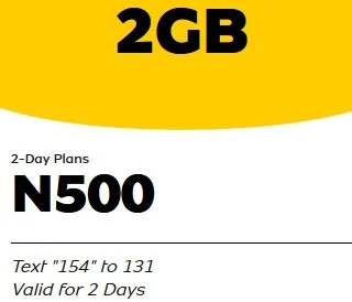 Best and Cheapest data plans