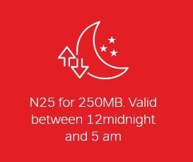 Airtel Night Data Plan