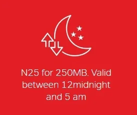 Airtel SmartTRYBE