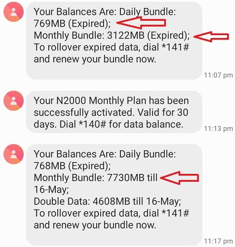 Airtel Free Data