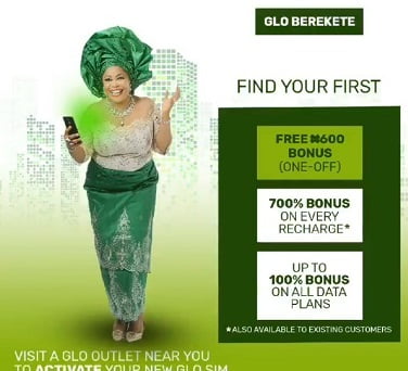 Glo berekete 100% bonus