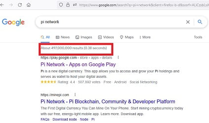 How many people are using Pi Network 