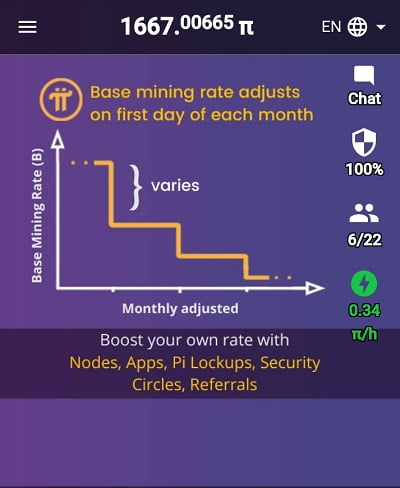 Pi mining App